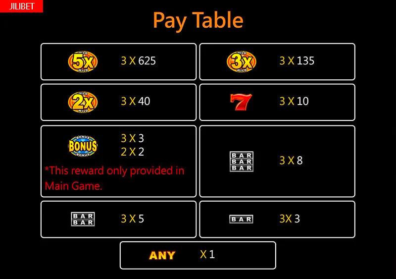 12 bingo free 100 credit slot